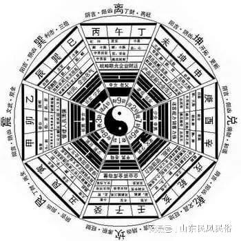 风水视频在线观看,在线观看风水视频，轻松掌握家居布局技巧  第1张