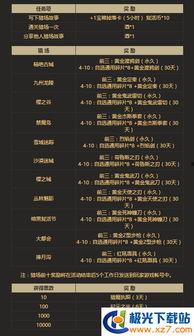 逆战活动最新爆料入口是什么,揭秘神秘入口，抢先体验刺激战场！  第3张